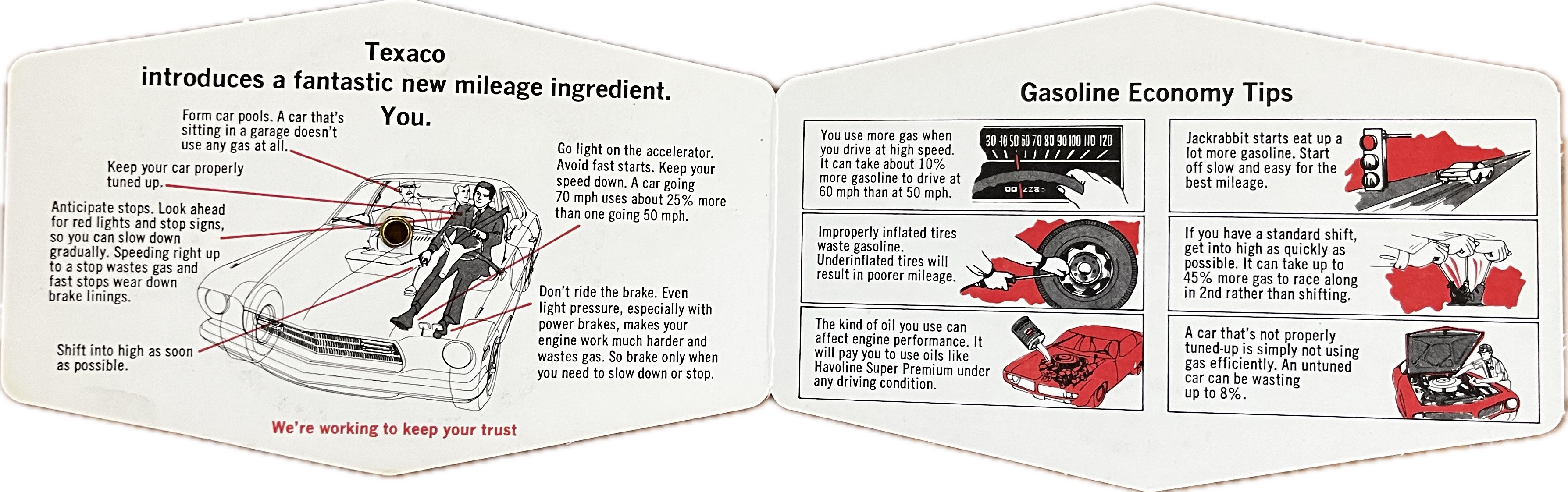 Texaco Gasoline Economy Calculator Volvelle