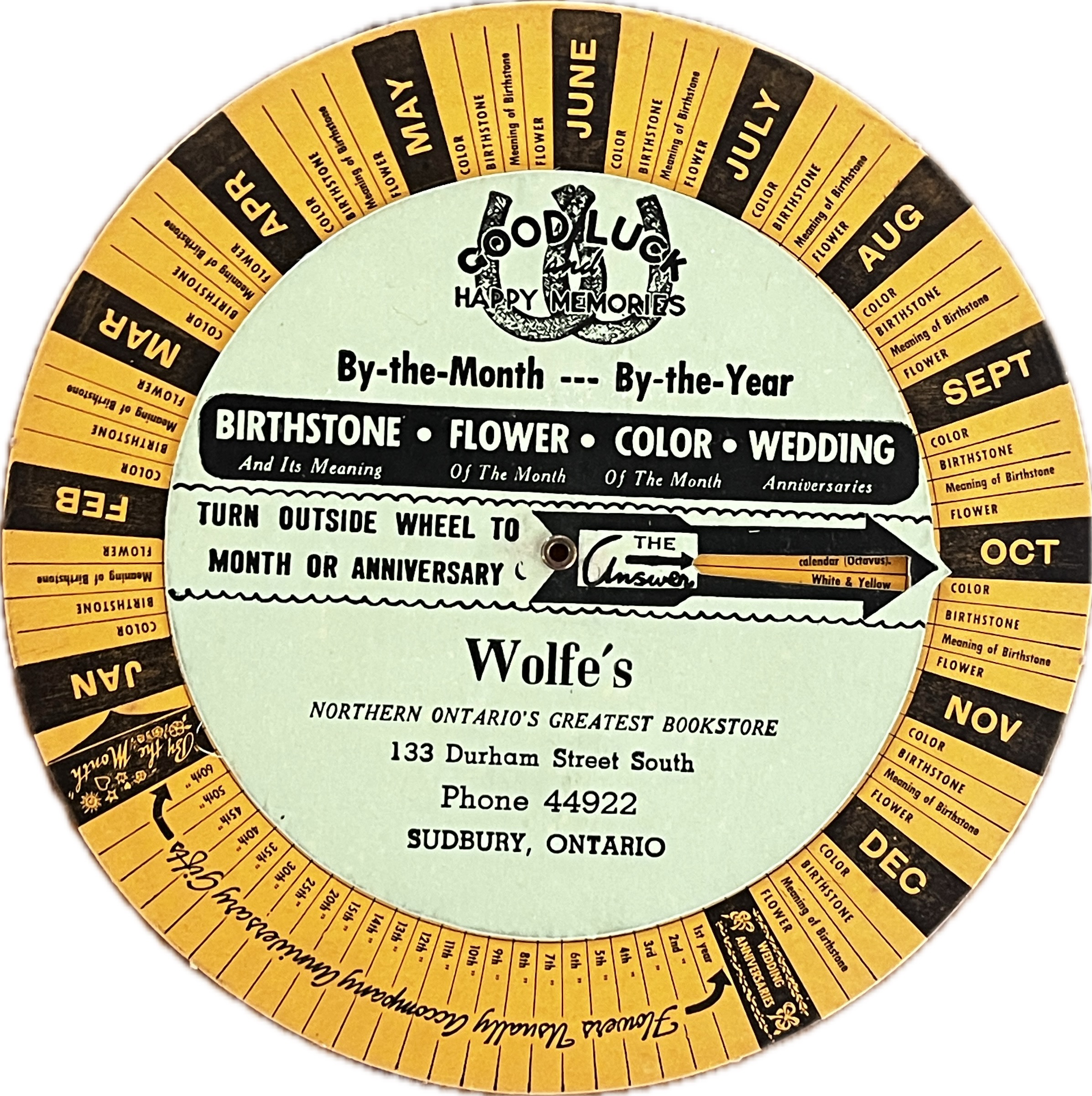 Wolfes Bookstore Birthstone Volvelle