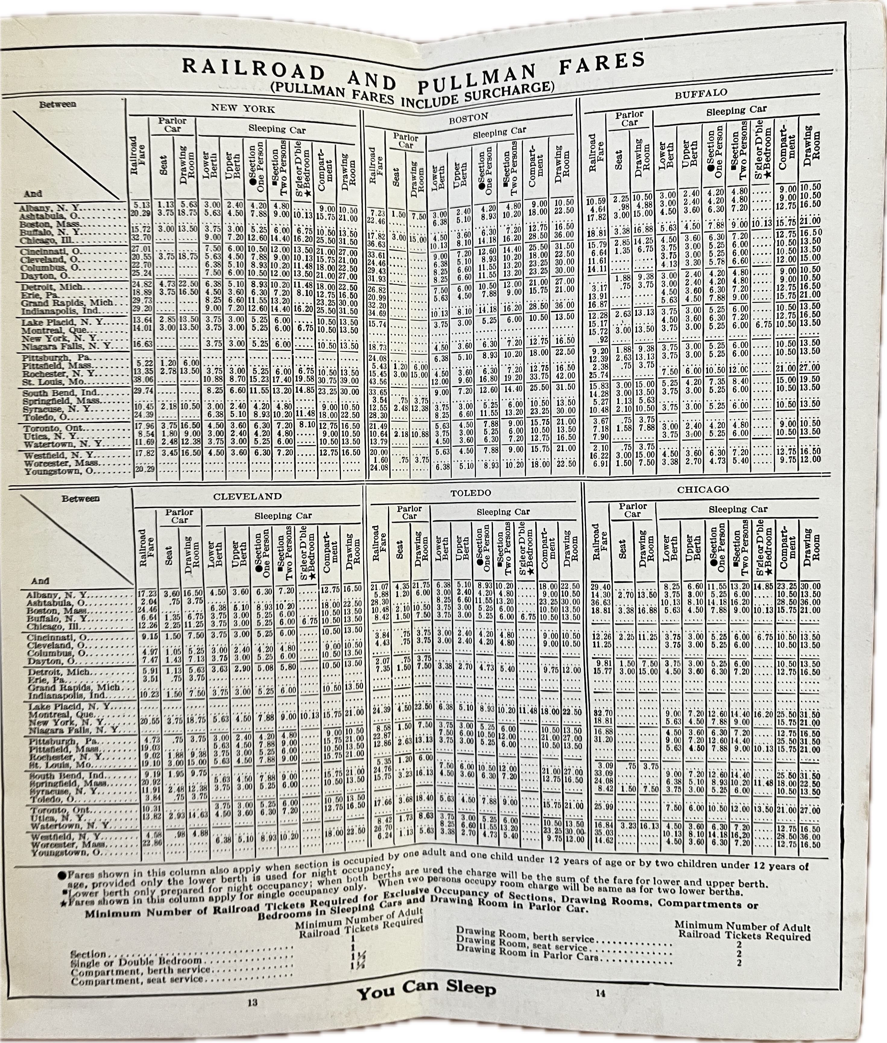 New York Central Time Tables & Fairs