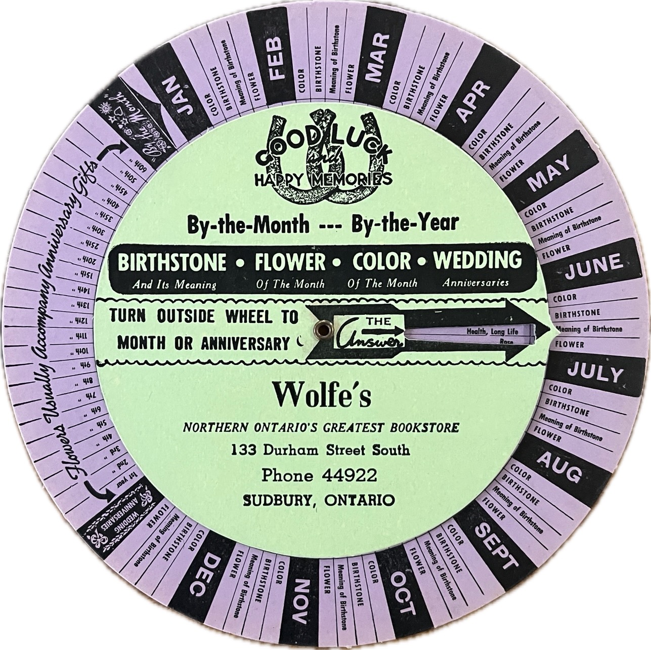 Wolfe's Bookstore Birthstone Volvelle