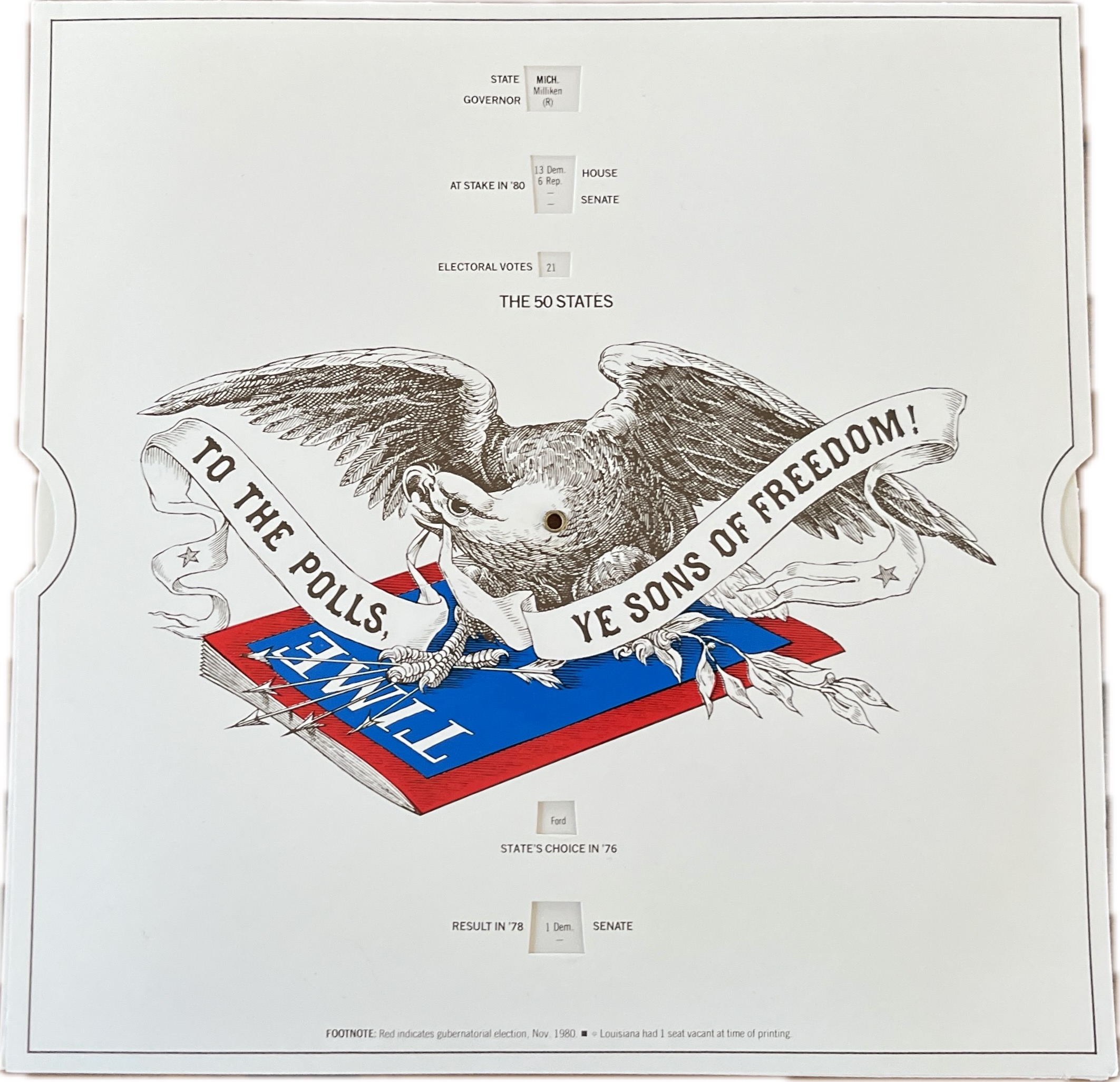 1980 Election Argument Settler Volvelle