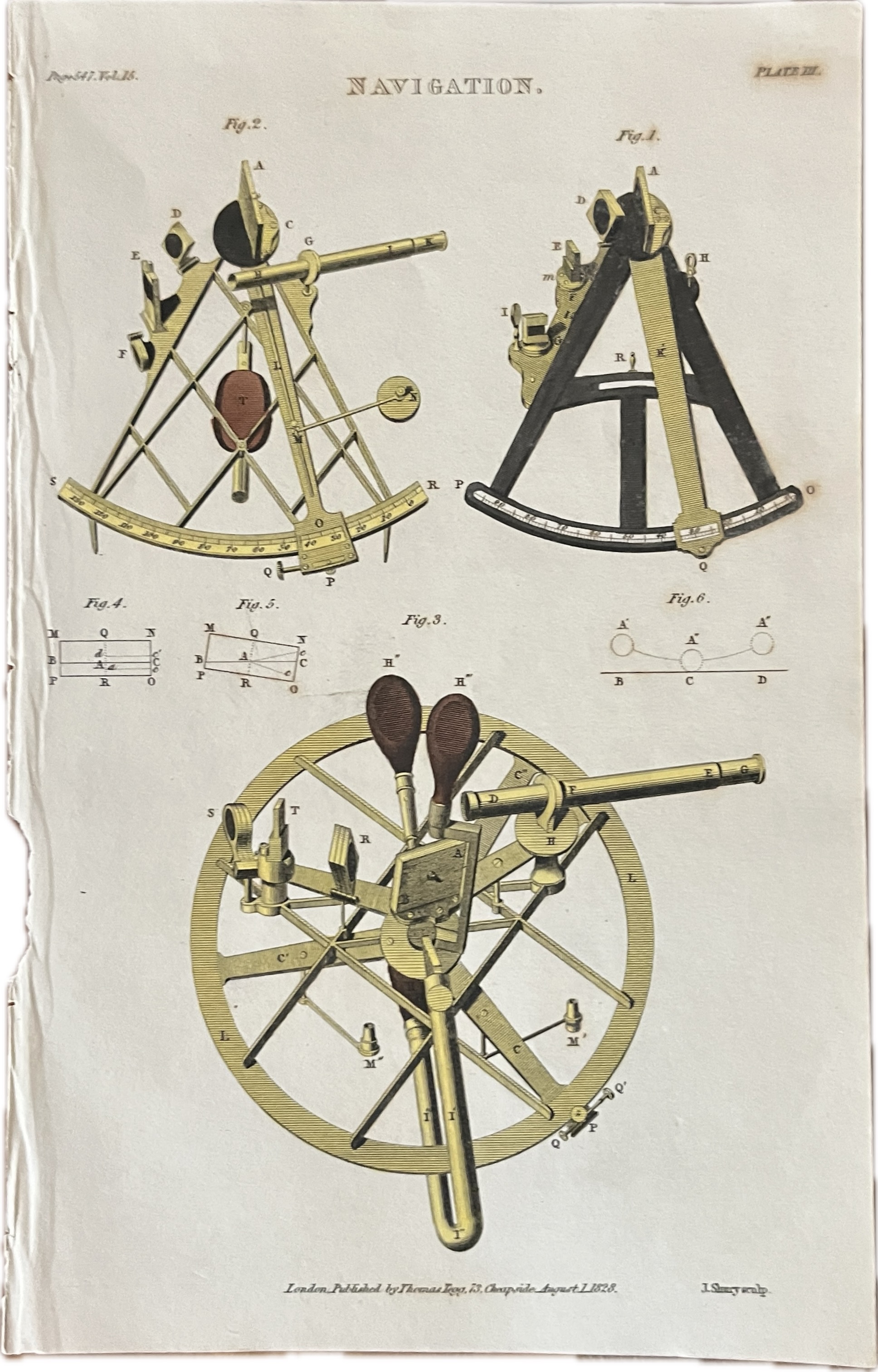 Color Engraving of Navigational Tools