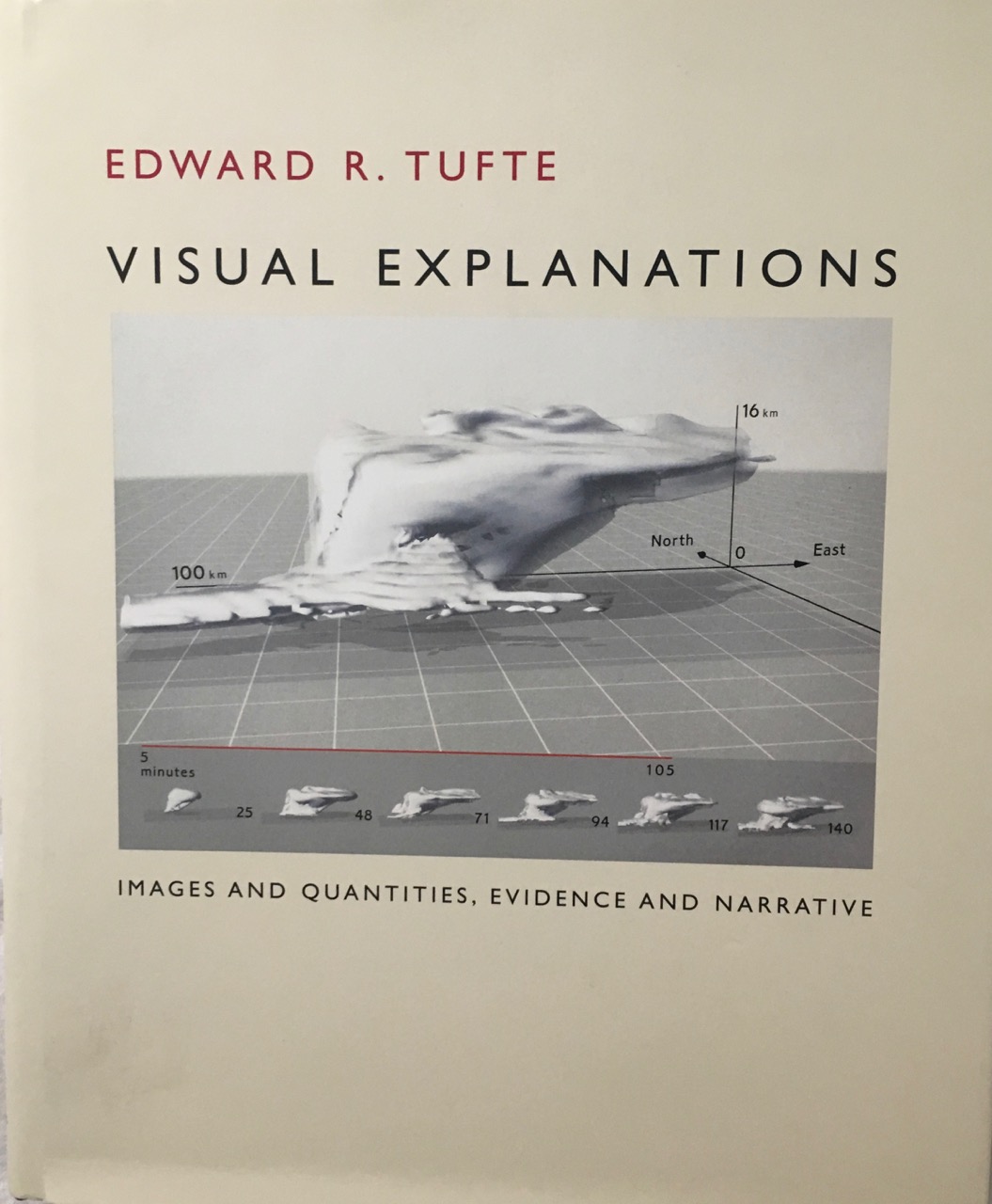 Image for Visual Explanations: Images and Quantities, Evidence and Narrative