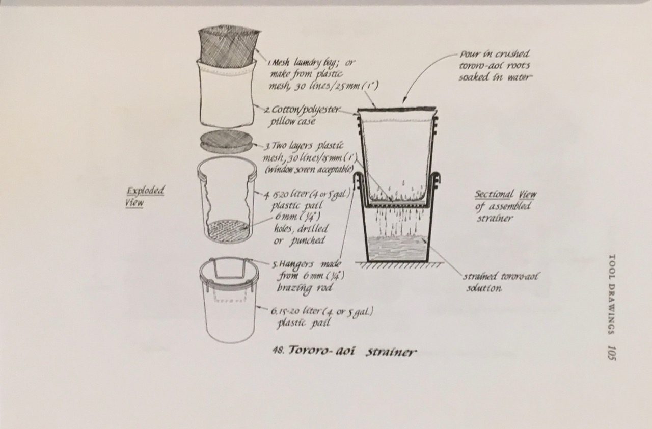 Japanese Papermaking Traditions, Tools, Techniques